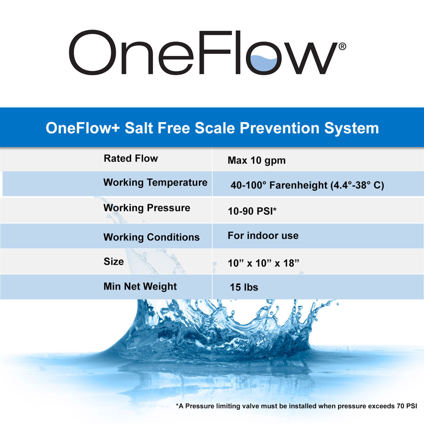 Premier Resource Image of OneFlow_7100638_Spec1