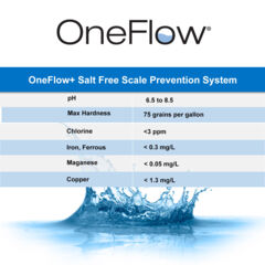Premier Resource Image of OneFlow_7100638_Spec2