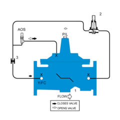 LFF115 Product Image