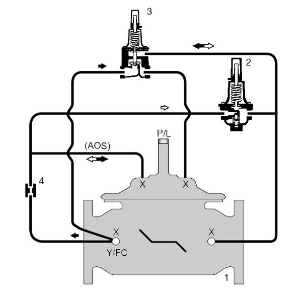 S115-7 Product Image