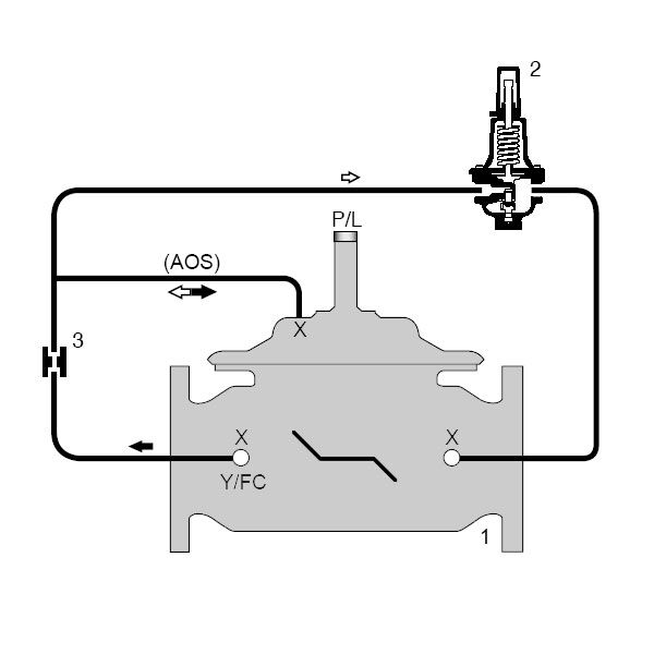 US-S115