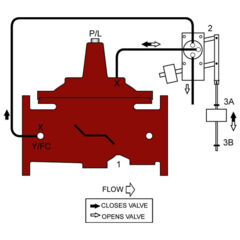 Product Image - 972GD