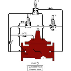 Product Image - LF912GD-11