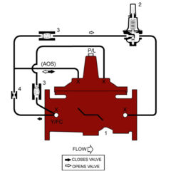Product Image - LF910GD-17
