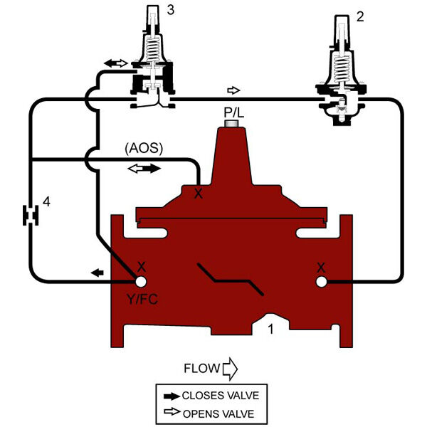 Product Image - 912GD-01, LF912GD