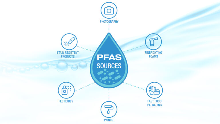 PFAS_info-graphic
