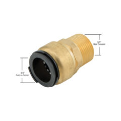 Resource image with end connection dimensions