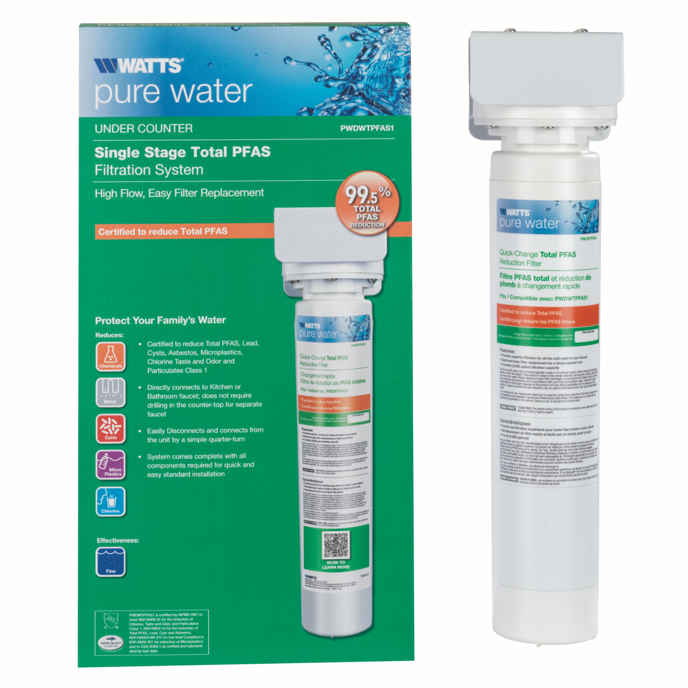 PWDWTPFAS1 BOX Kit 2