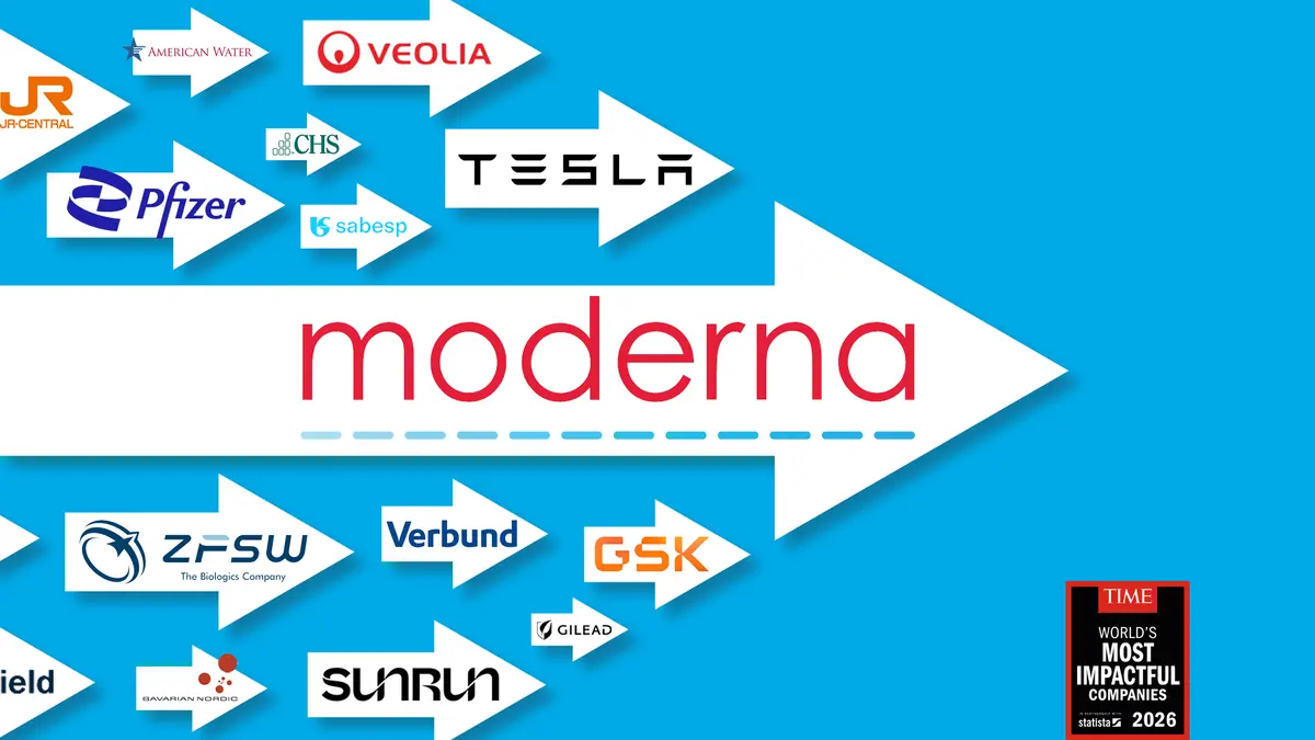 World_s-Most-Impactful-Companies-2026-blue