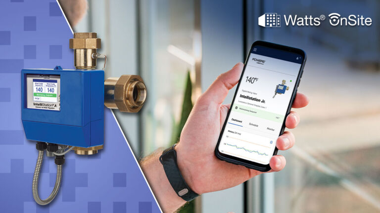 wiw-int-jr-iot